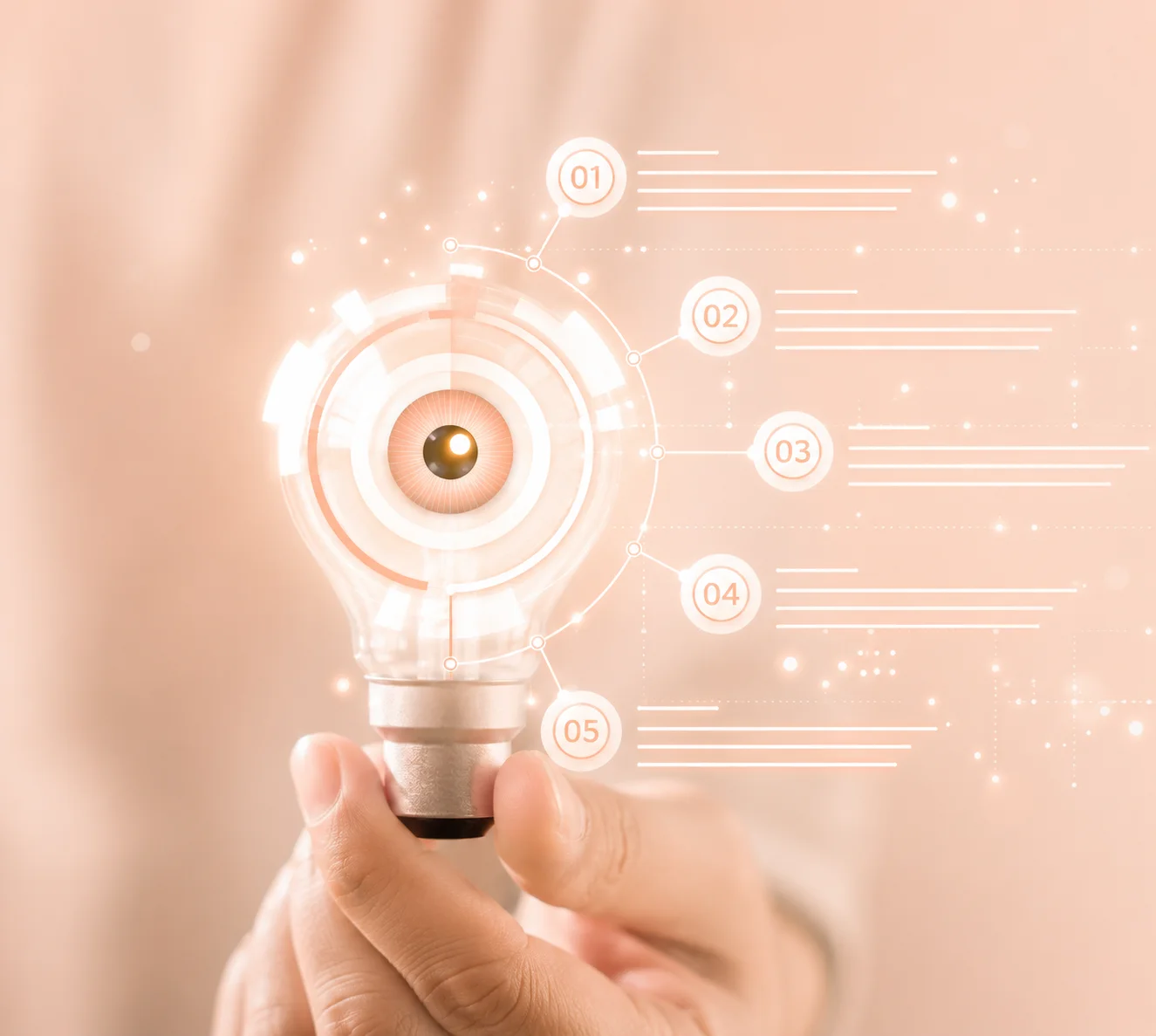 Insight Development